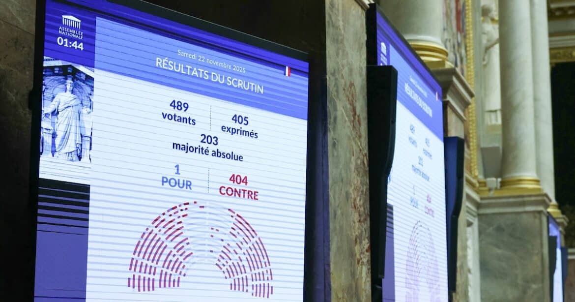 Budget 2026 : Quelles voies à suivre après le rejet parlementaire ?